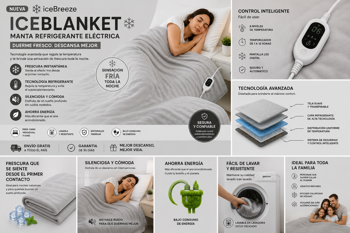 IceBlanket